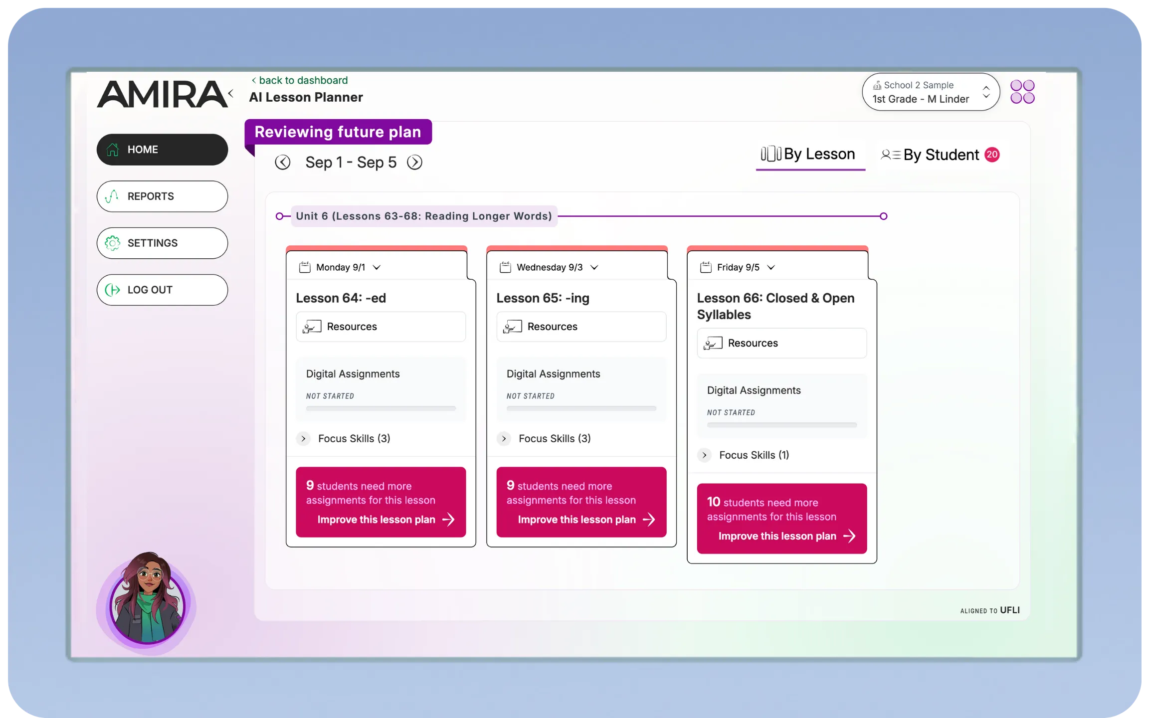 A generated lesson plan matched to a scope and sequence